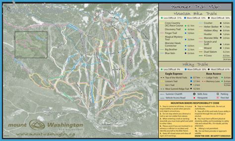 Mount Washington Hiking Trails Map - TravelsFinders.Com