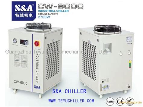 Air cooled closed loop water chiller with 3kw capacity,China S&A price ...