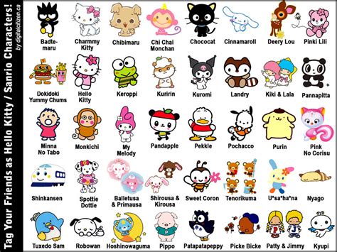 Sanrio - Sanrio Photo (8627791) - Fanpop