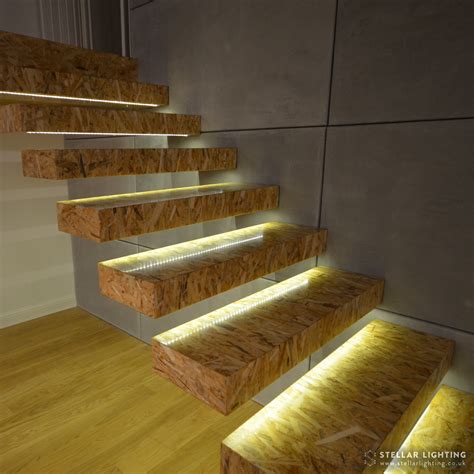 Stair lights - Lighting System with Motion Sensor — Stellar Lighting