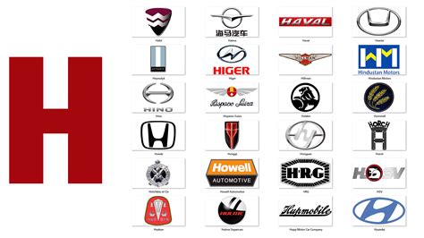 Car Manufacturers that start with H