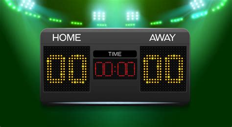 Basketball Scoreboard Template