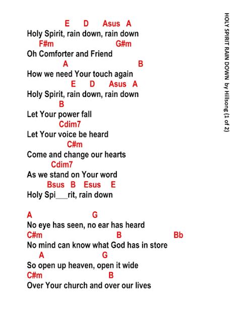 HOLY SPIRIT RAIN DOWN - lyrics and chords ~ Faith and Music