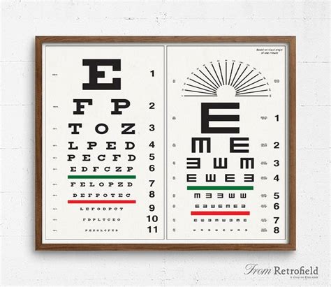 Eye Chart Print Digital Download Optometrist Gift Vintage | Etsy | Eye chart, Wall art canvas ...