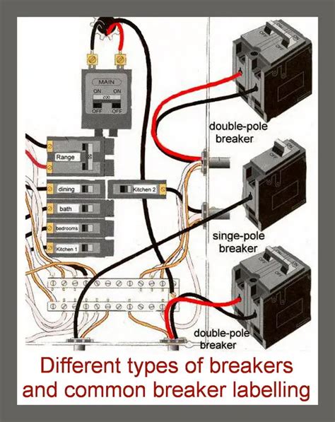 What To Do If An Electrical Breaker Keeps Tripping In Your Home? | RemoveandReplace.com