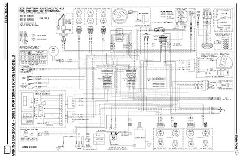 05 Polaris Predator 500 Wiring Diagram - Wiring Diagram