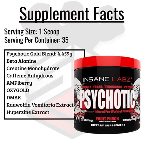 Psychotic Gold VS Psychotic (Review) - Supplement Reviews Blog