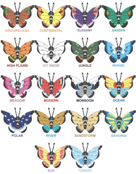 Vivillon Patterns | Other | Pinterest