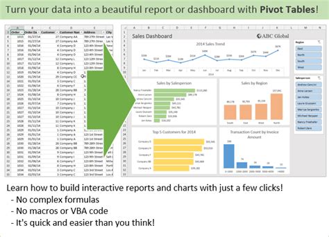 Intro to Pivot Tables and Dashboards Video Series 1 of 3