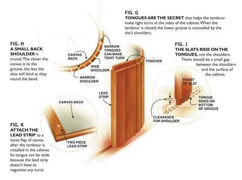 AW Extra 6/26/14 - Tambour Doors | Popular Woodworking