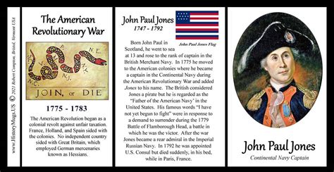 Jones, John Paul - Revolutionary War - HistoryMugs.us