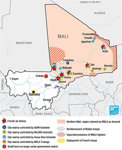 Northern Mali conflict - Alchetron, The Free Social Encyclopedia