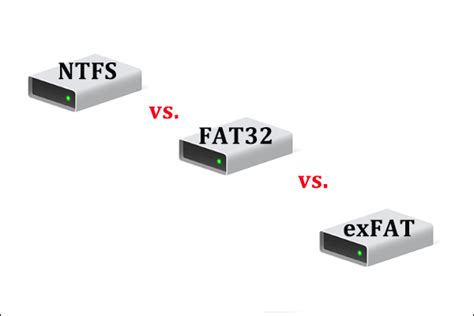 NTFS vs. FAT32 vs. exFAT – Differences and How to Format to