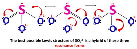 SO32- lewis structure, molecular geometry, hybridization, and bond angle