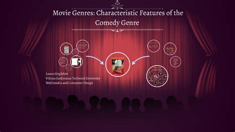 Movie Genres: Characteristic Features of the Comedy Genre by Laura Girgždytė on Prezi