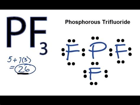Struttura Di Pf3 Lewis