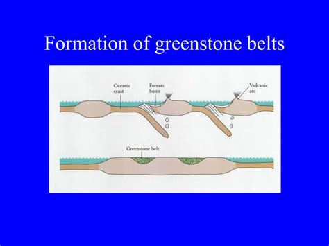 PPT - The Archean and Proterozoic PowerPoint Presentation, free download - ID:3266223