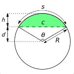 Circular segment Calculator - Geometry