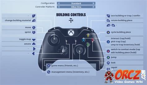 Fortnite Battle Royale: Xbox Controller Layout - Orcz.com, The Video ...