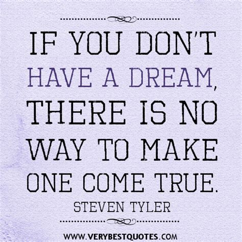 Quotes About Dreamers. QuotesGram