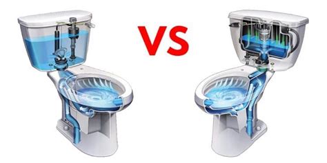 Siphonic Jet vs Gravity Fed Toilet: Which One Is Best?