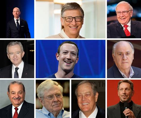 Richest Men - Top 10 Richest Men In The World And Their Businesses