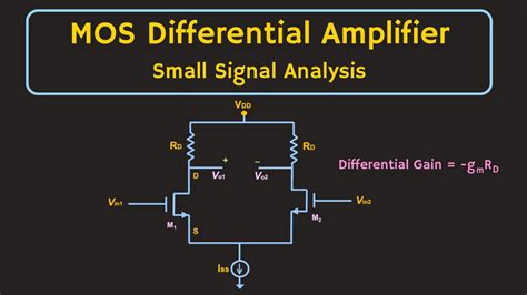 Common Mode Gain of Mosfet Differential Amplifier
