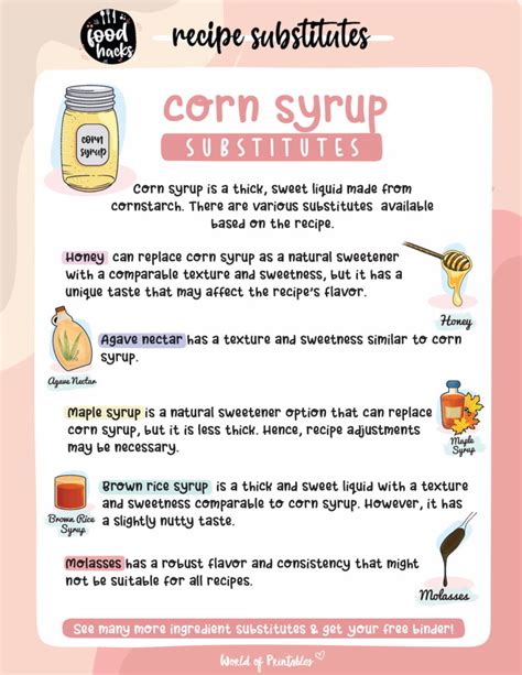 Corn Syrup Substitutes - World of Printables