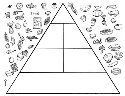 Cut and Paste Food Pyramid Game – Food Pyramid