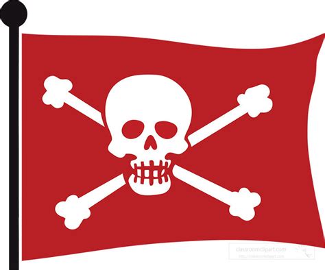 Pirate Clipart-red pirate flag with white skull