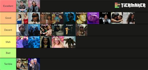 2023 Billboard Hot 100 Year-End Tier List (Community Rankings) - TierMaker