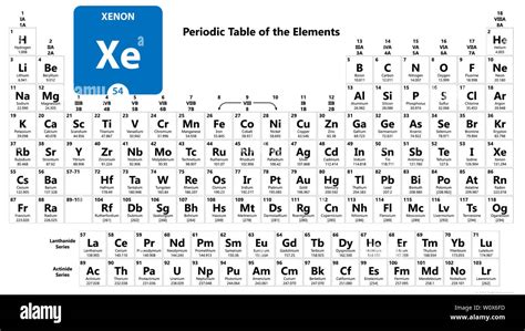 Xenon Xe chemical element. Xenon Sign with atomic number. Chemical 54 element of periodic table ...