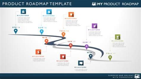 Three Phase Strategic Timeline Roadmap Presentation Diagram | Timeline design, Roadmap ...