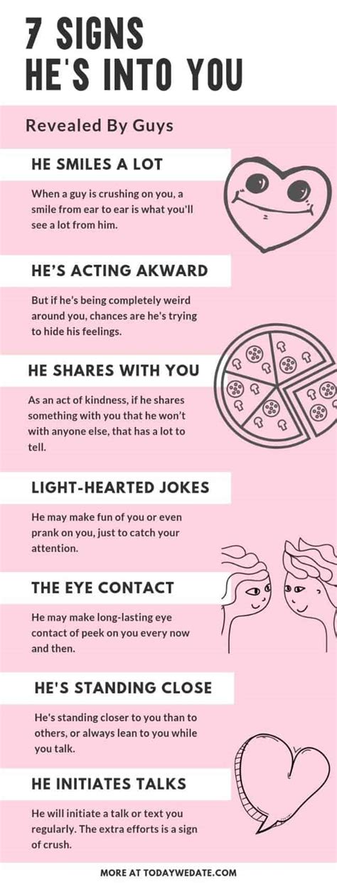 How To Find Out If A Guy Likes You Quiz - Clockscheme Spmsoalan