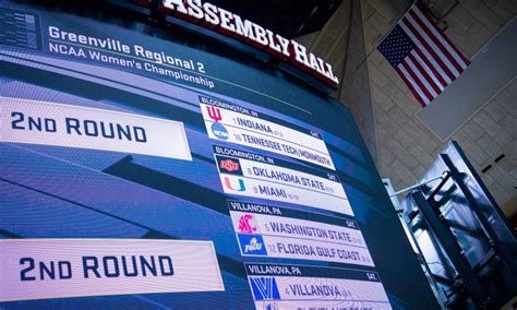 LSU Women’s Basketball: Previewing Tigers’ region, NCAA bracket