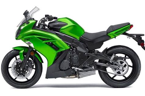 New Kawasaki Ninja 650 review, test drive and video - Autocar India