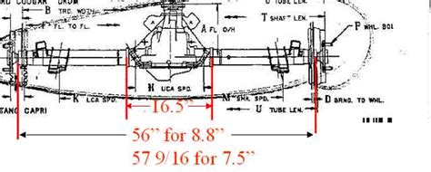 Ford 8.8 rear end width chart