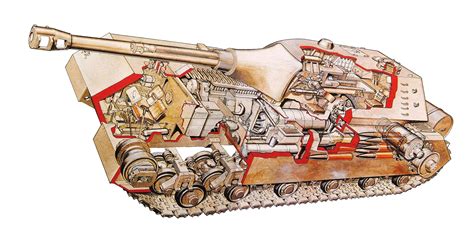 maus_cutaway | Aircraft of World War II - WW2Aircraft.net Forums