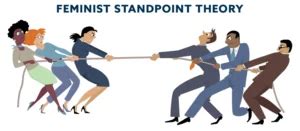 feminist-standpoint-theory | Communication Theory