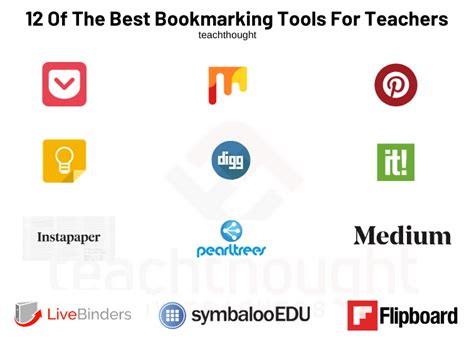 What Are The Best Bookmarking Tools For Teachers?