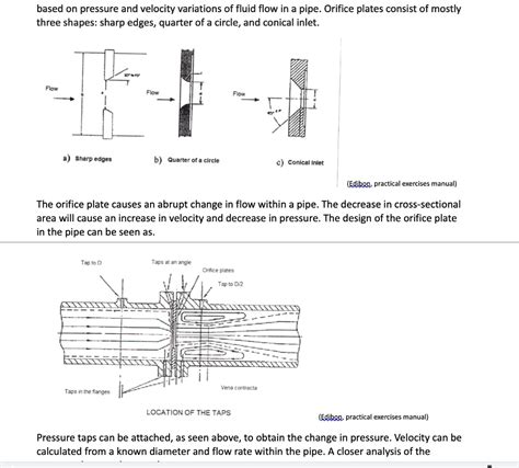 SOLVED: What data can we obtain from determining the pressure drop caused by the flow of fluid ...