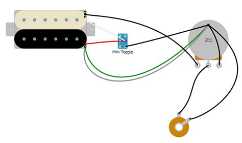 Humbucker Coil Split Switch Wiring