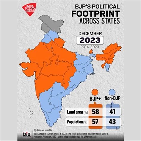 2024 Election Map India - Timi Adelind