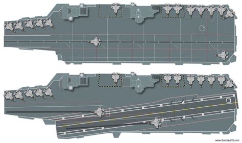 Pocket Nuclear CATOBAR carrier with simultaneous takeoff and recovery ...