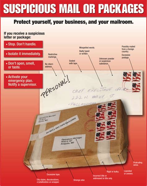 Suspicious packages: 9 signs of potential danger on your doorstep - ABC7 San Francisco