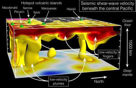 Scientists study volcanoes building island chains like Hawaii - UPI.com