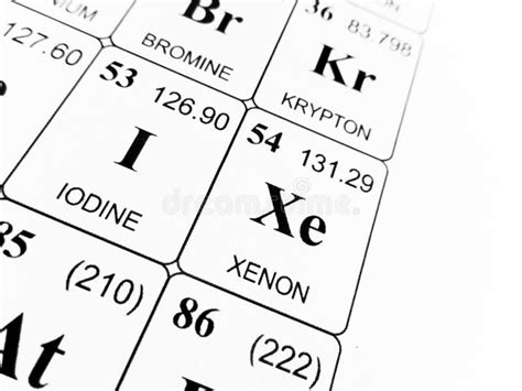 Xenon on the Periodic Table of the Elements Stock Image - Image of laboratory, nature: 97980045