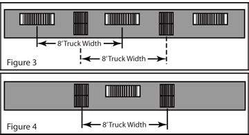 Rubber Dock Bumpers - Loading Bay Bumpers - Dock Bumper Selection guide