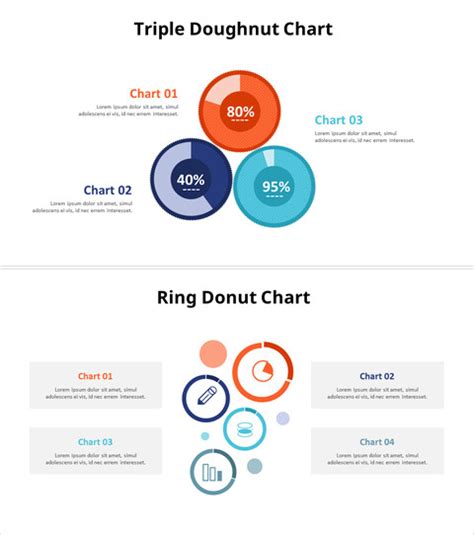 Three Division Donut Chart|Doughnut