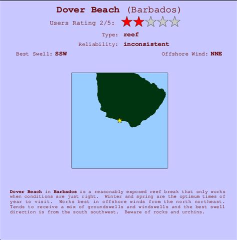 Dover Beach Surf Forecast and Surf Reports (Barbados, Barbados)